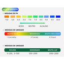 Medidor de Ph Solo 3 em 1 - Sensor de Umidade